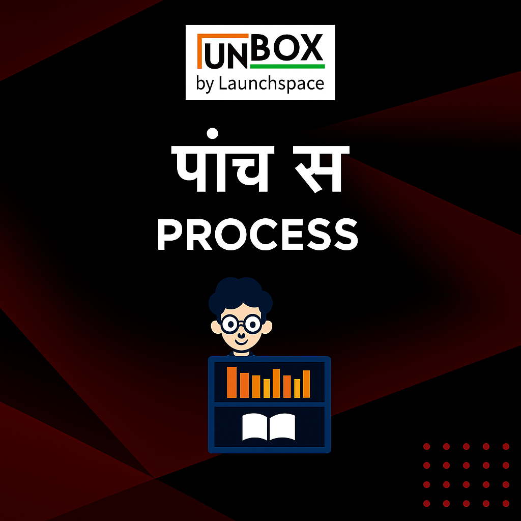 🌟 The Launchspace “पाँच स” Process — Teaching Children to Think Differently