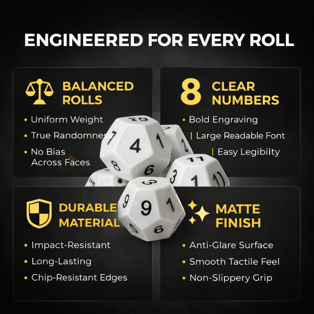 UNBOX TLM D12 Dice (Pack of 5 White)