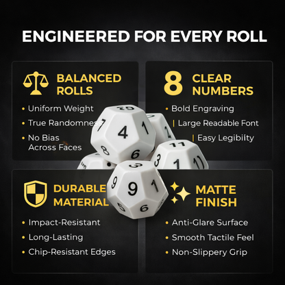 UNBOX TLM D12 Dice (Pack of 5 White)