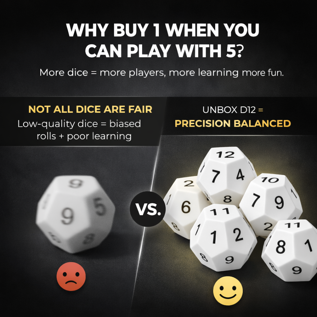 UNBOX TLM D12 Dice (Pack of 5 White)