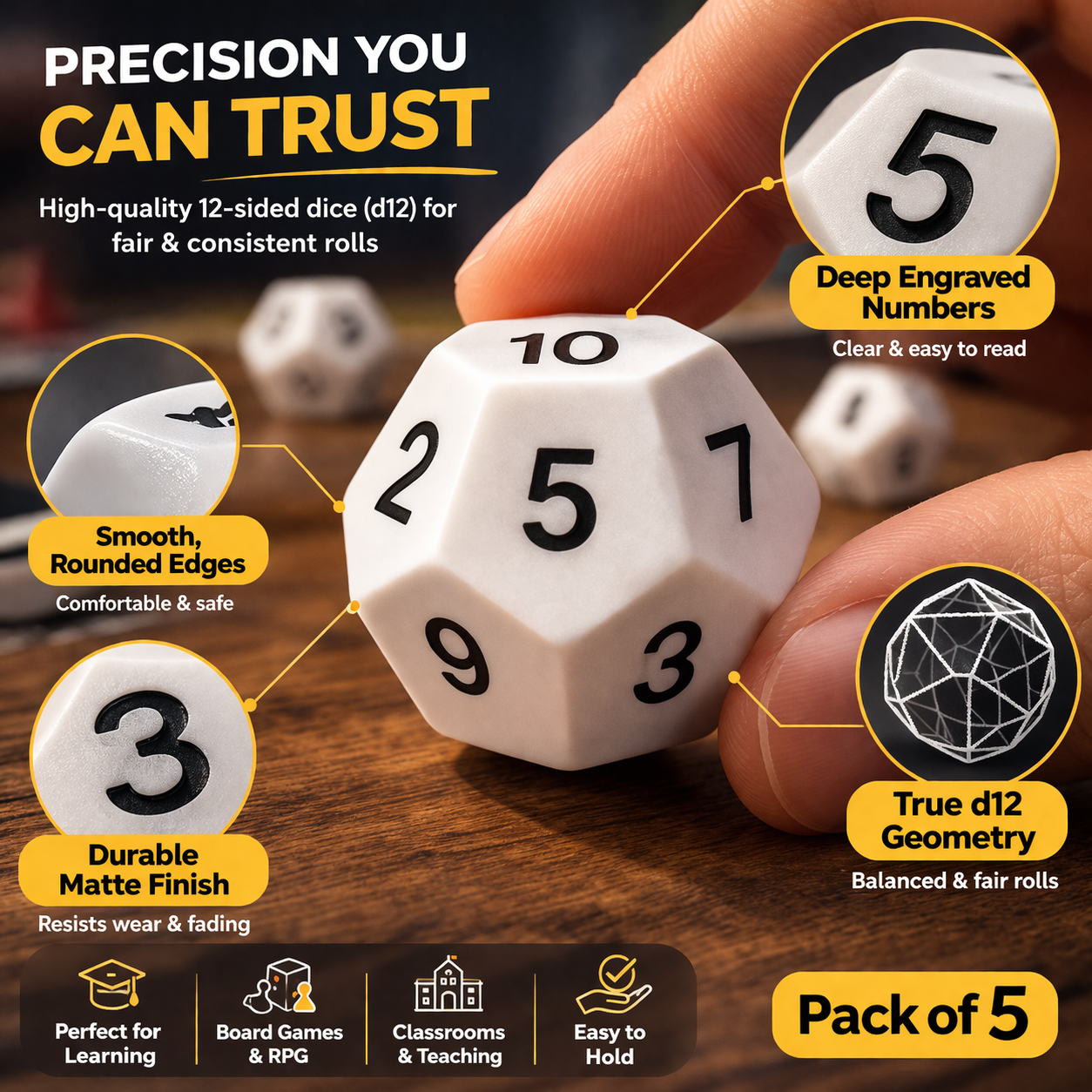 UNBOX TLM D12 Dice (Pack of 5 White)