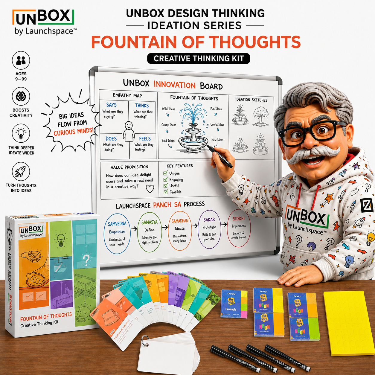UNBOX Design Thinking Ideation Series: Fountain of Thoughts | Creative Thinking Kit