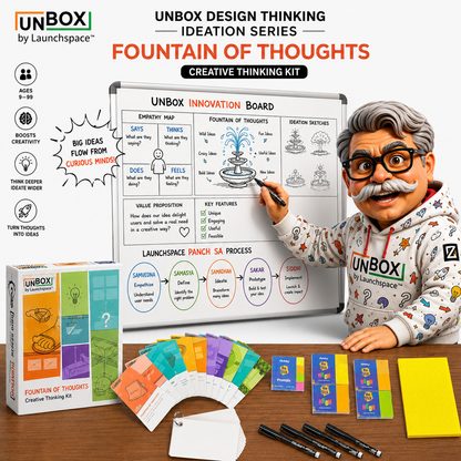 UNBOX Design Thinking Ideation Series: Fountain of Thoughts | Creative Thinking Kit