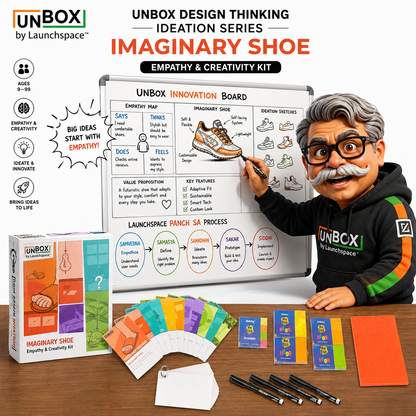 UNBOX Design Thinking Empathy Kit: Imaginary Shoe | Creative Thinking Kit