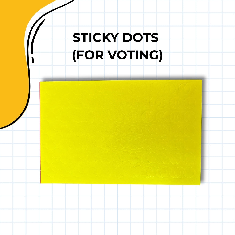 UNBOX Ideation Series: Fountain of Thoughts | Creative Thinking Kit - Unbox By Launchspace