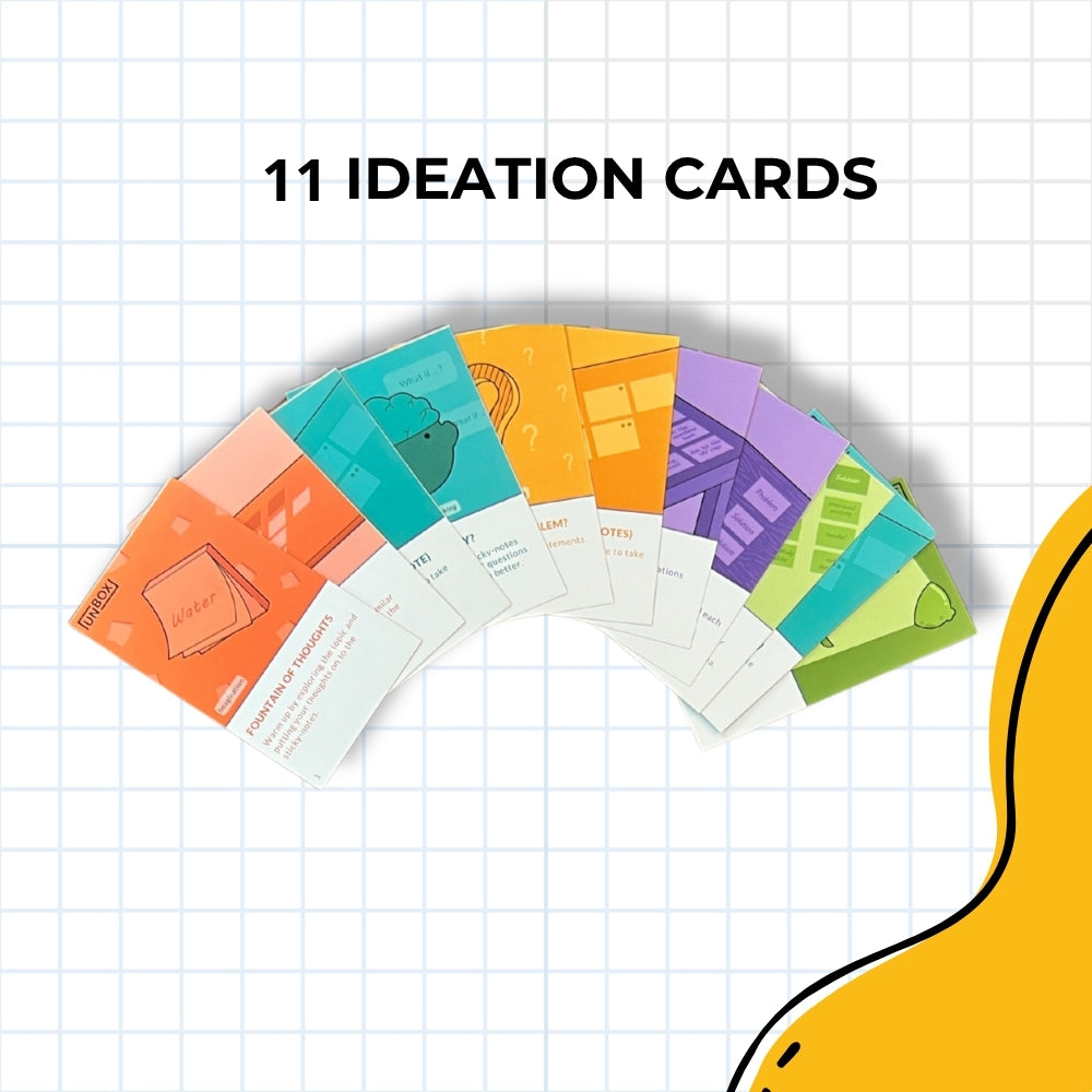 UNBOX Ideation Series: Fountain of Thoughts | Creative Thinking Kit - Unbox By Launchspace
