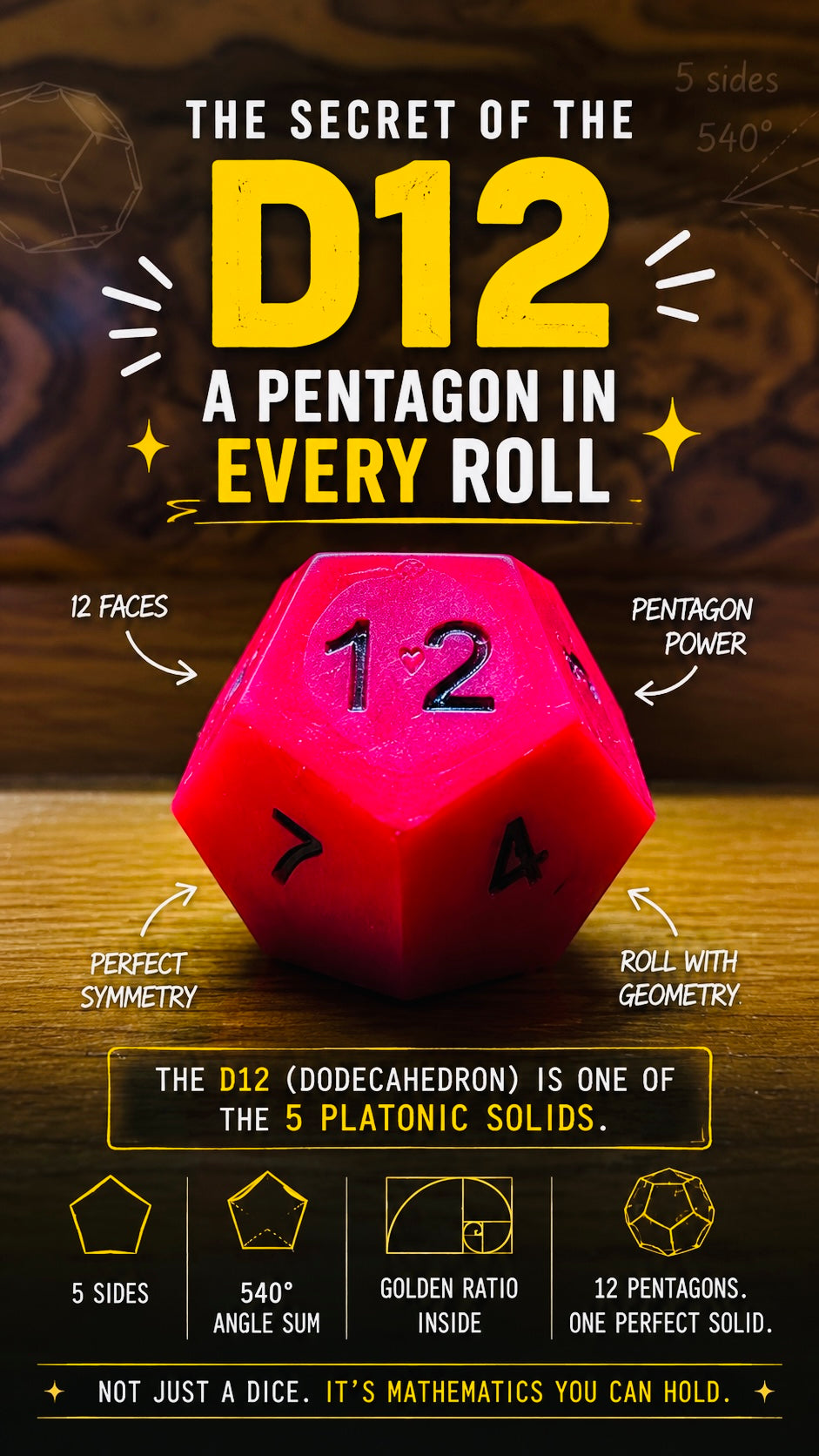 UNBOX TLM D12 Dice | Pack of 5 RED 12-Sided Dice for Maths, Probability & Board Games
