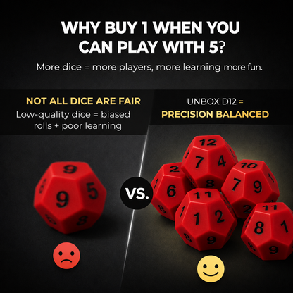 UNBOX TLM D12 Dice | Pack of 5 RED 12-Sided Dice for Maths, Probability & Board Games